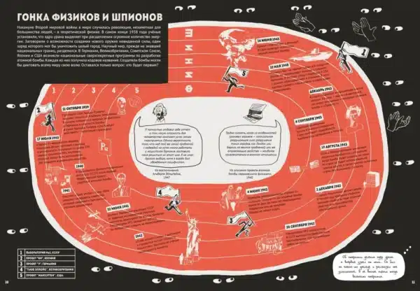 Андрей Сахаров.Человек, который не боялся - Image 4