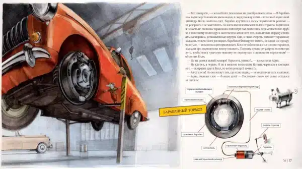Как собрать автомобиль - Image 6