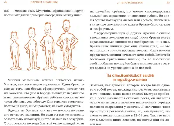 Парням о важном. Все, что ты хотел знать о взрослении, изменениях тела, отношениях и многом другом - Image 5
