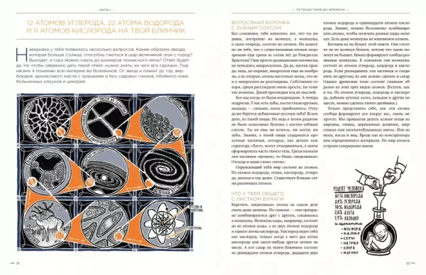Тайна ничто и бесконечно много глупостей - Image 6