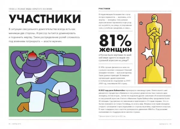 Выход есть. Как распознать насилие и начать действовать - Image 5