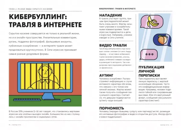 Выход есть. Как распознать насилие и начать действовать - Image 7