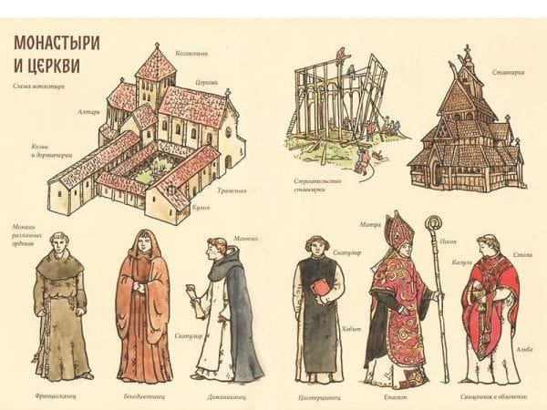 Золото Хравна - Image 6